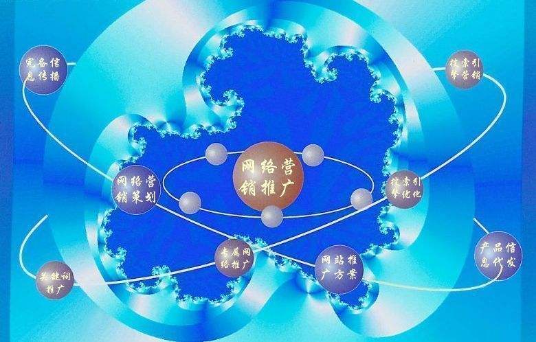 淳化新媒体运营企业需要掌握的网络推广技巧有哪些